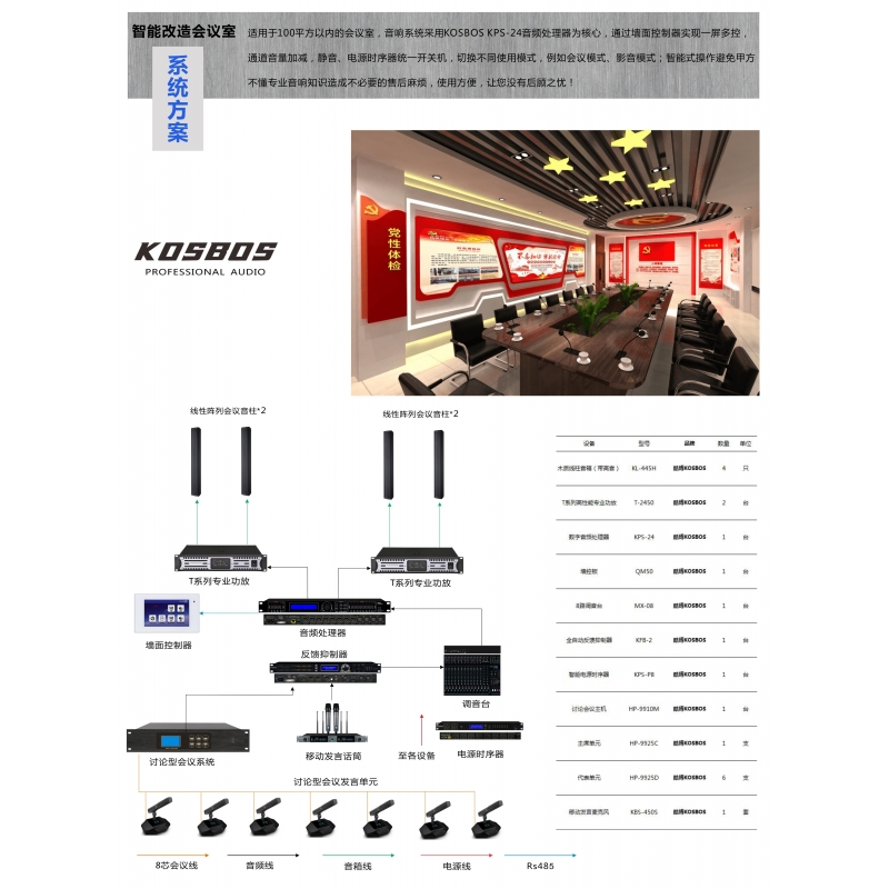 智聯(lián)中型會(huì)議室擴(kuò)聲系統(tǒng)